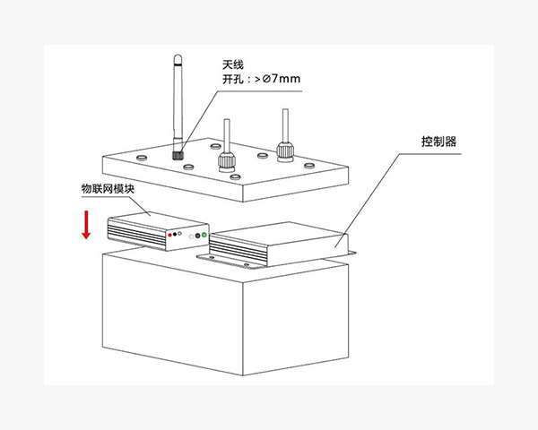 anzhuang-02.jpg anzhuang-02.jpg