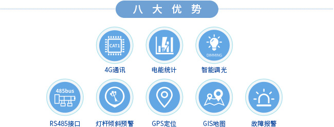 單燈控制器-雙控_特性